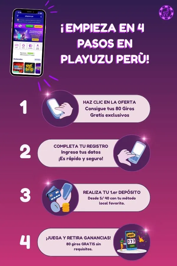 infografia-4-pasos-para-registro-playuzu