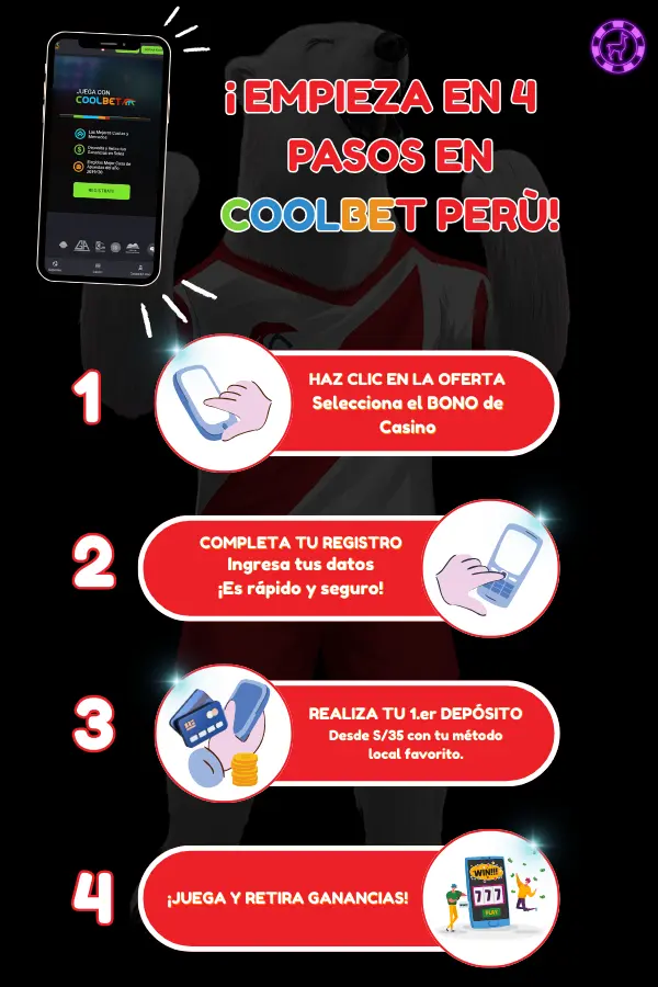 coolbet 4 pasos empieza registro